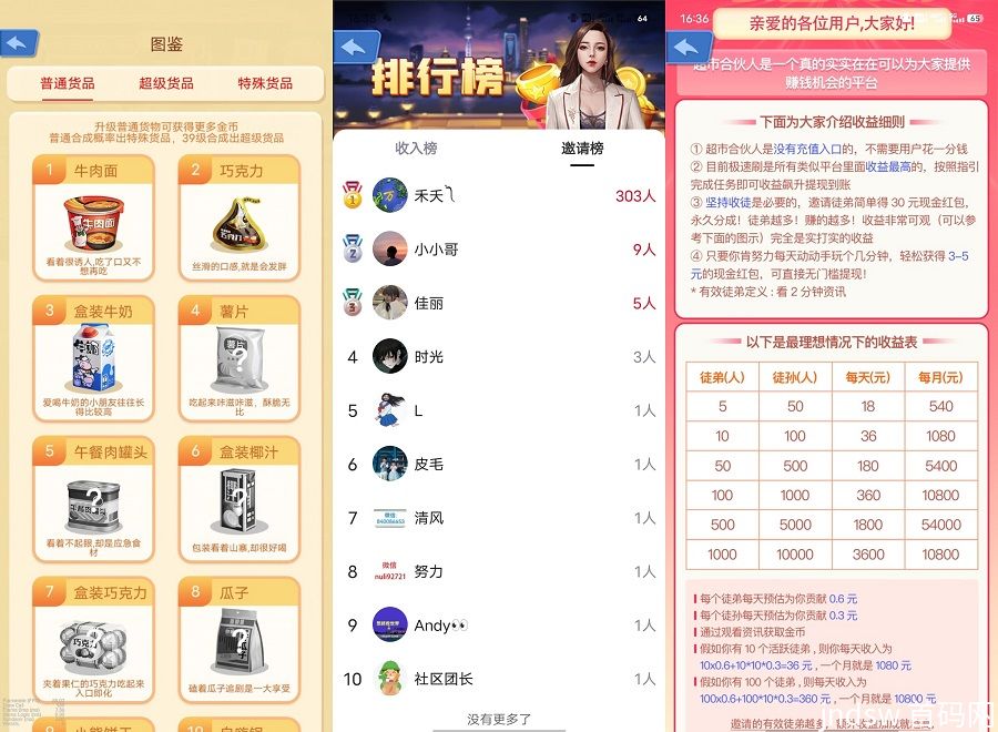 超市合伙人APP 全网首码！黑马合成类 超高收益_3