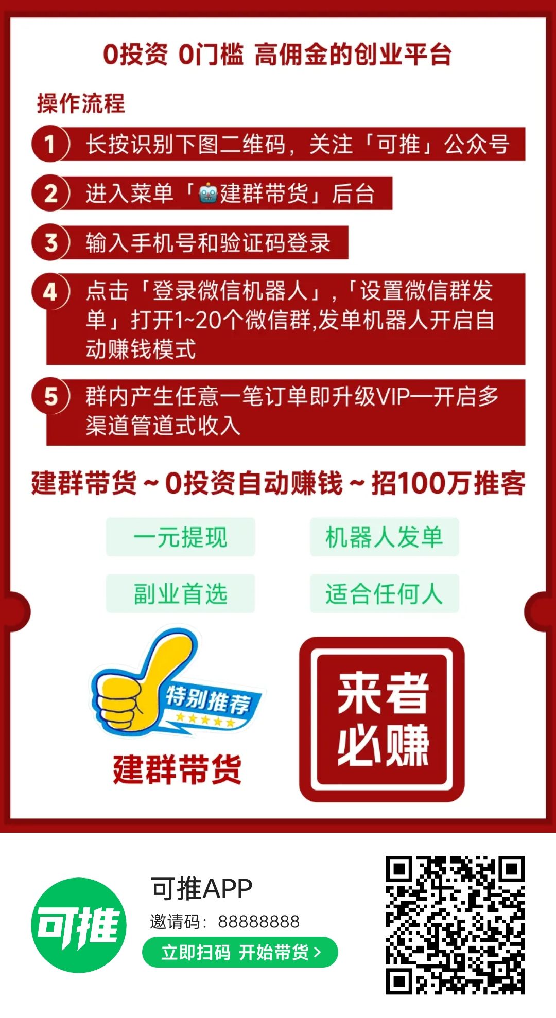 可推带货赚钱是真的吗？是否值得去做？答案揭晓！_1