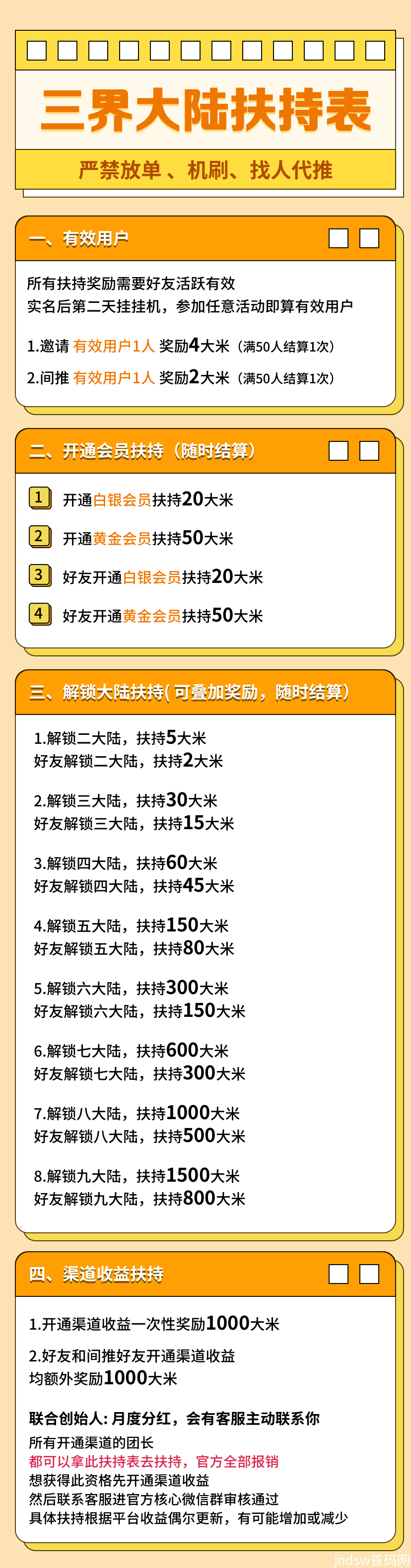 三界大陆 水晶3毛涨到1米_2