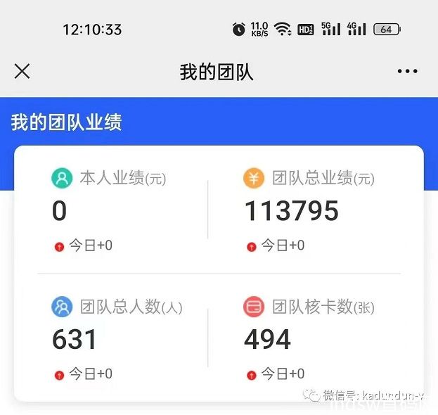 掌上推卡如何成为合伙人？有没有门槛？