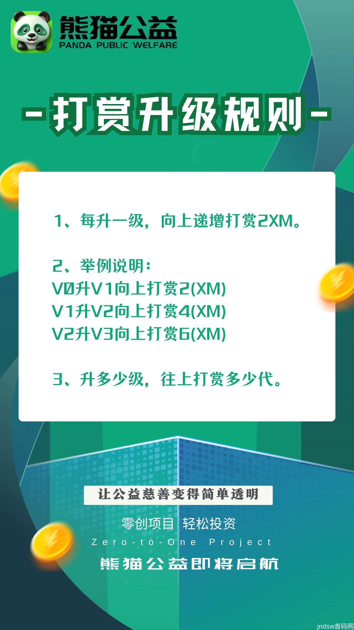 刚出！熊猫公益，目前一个积分16.5一个，天天涨，直推一个人送2积分_5