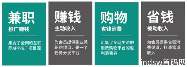 轻创优选大平台战略，孵化更多变现板块！