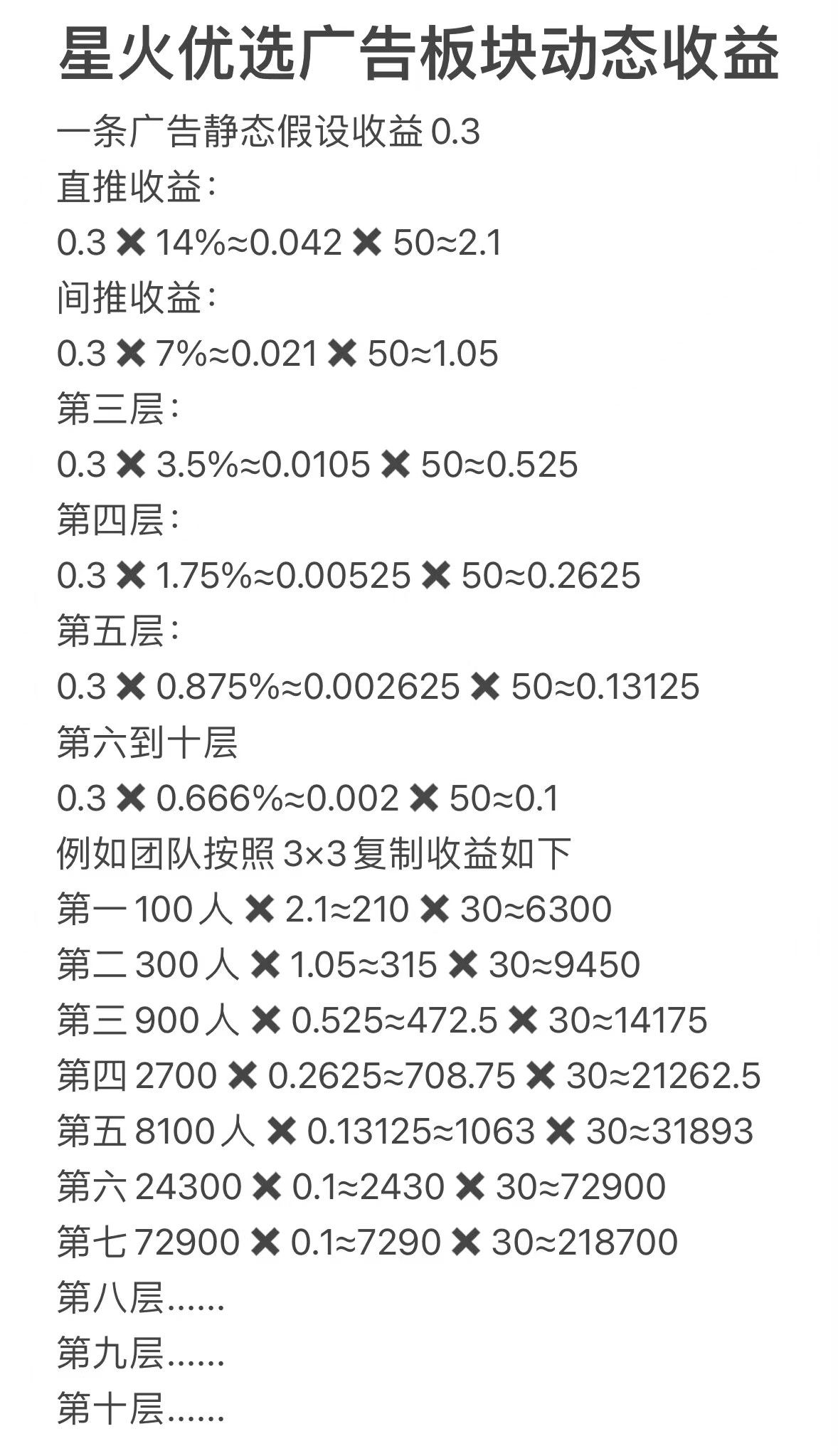 星火优选：全国免费旅游+抖音快手挂机自动赚米！内排团队无限裂变！_8