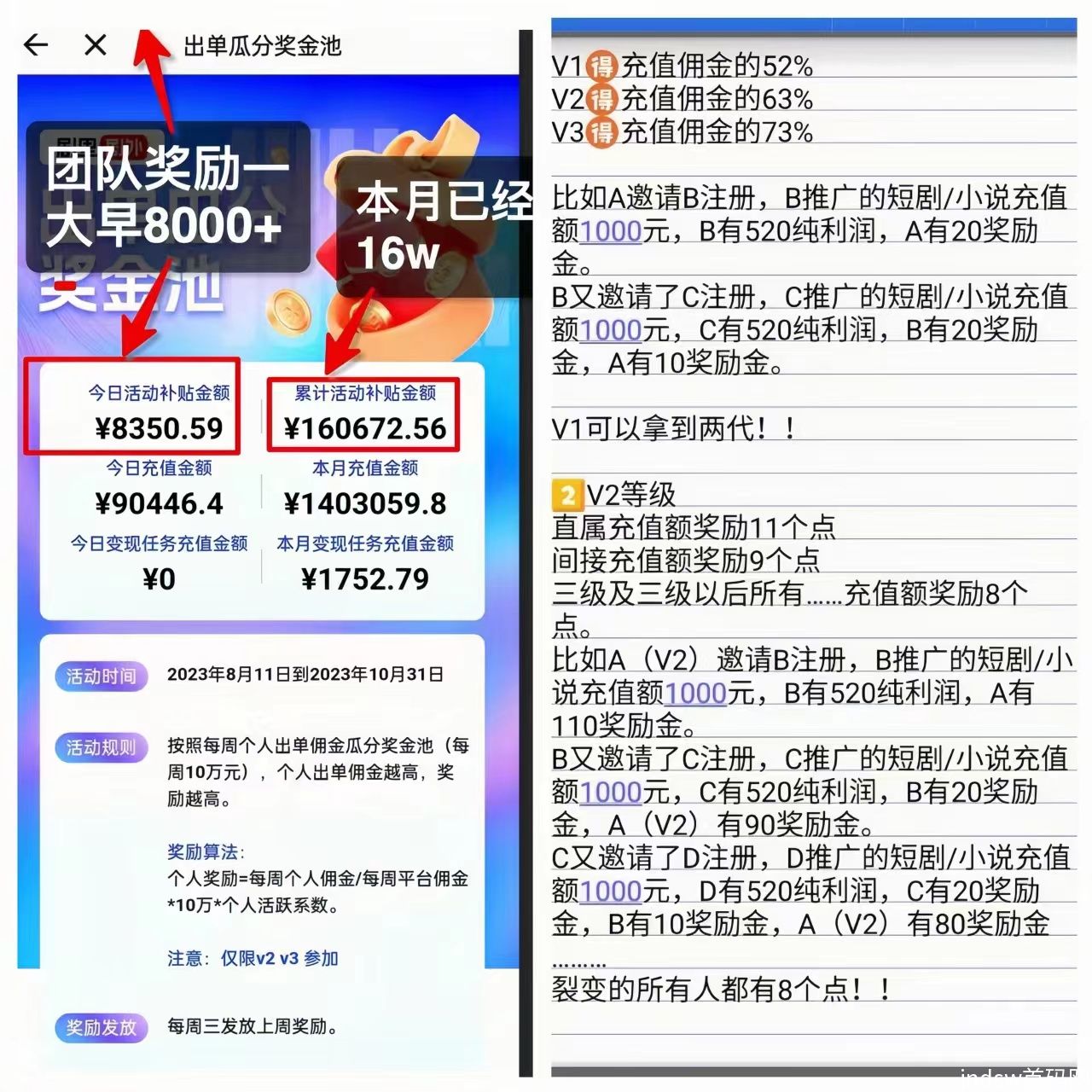 好省短剧：2023最蓝海的赚米项目，现免费招募创作达人诺干名！_27