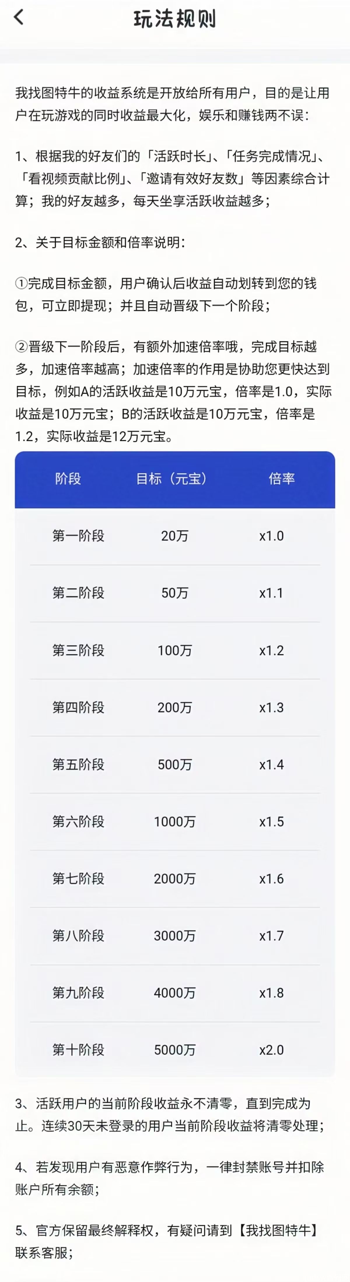 我找图特牛：0投入找不同赚米！_10