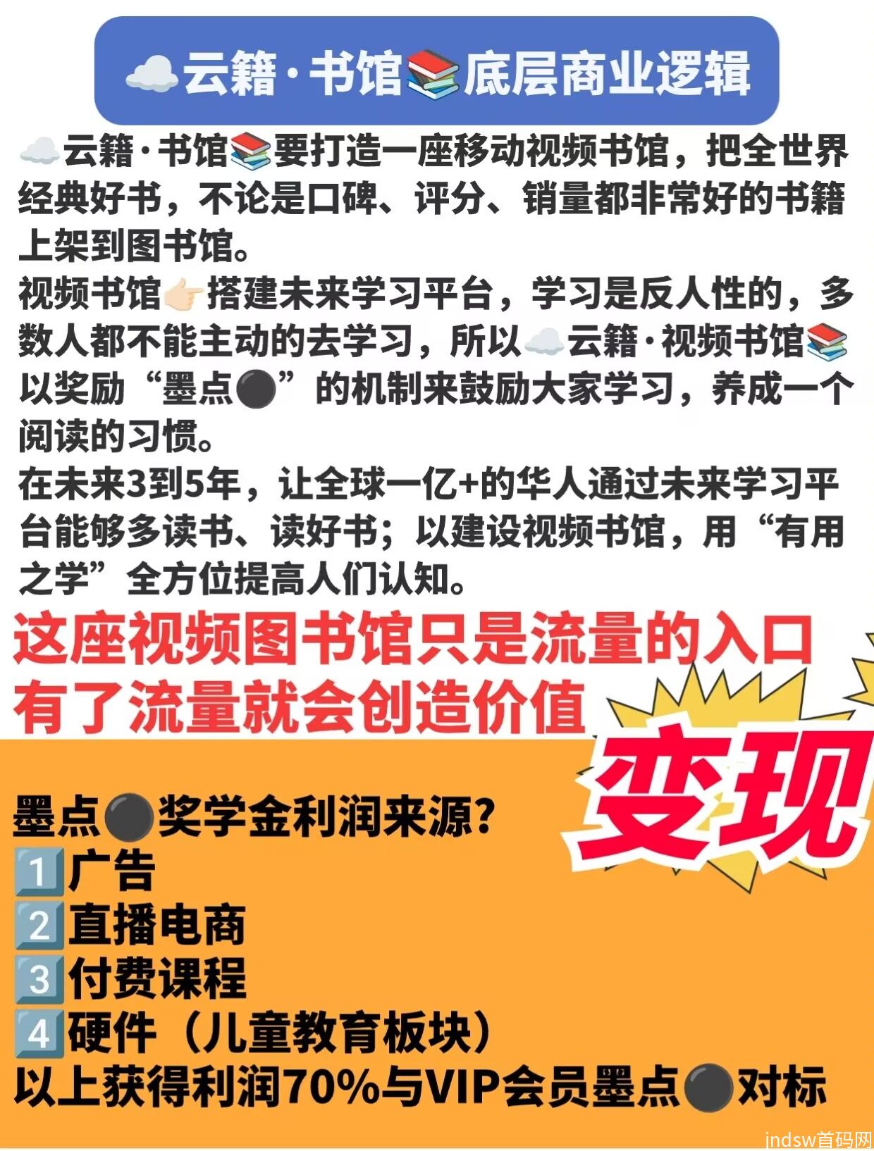 云籍APP打造学习加赚钱的多元化平台，墨点加分红劳逸结合永享收益!