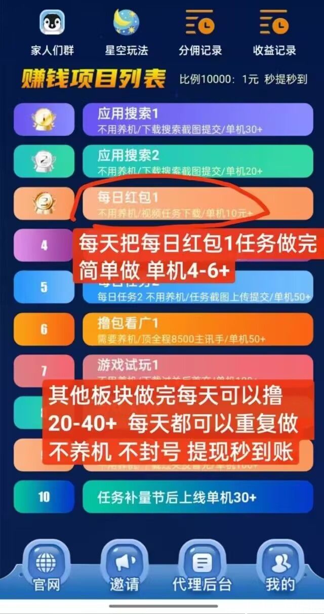 0撸业务 9大板块收益 单机60-100+ 2米起体现 秒到账 秒到账