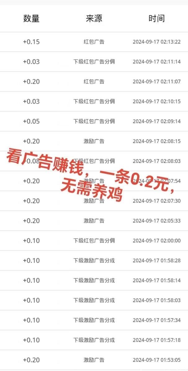 泡泡森林app:纯零撸不投资无会员，每条广告固定0.2_2